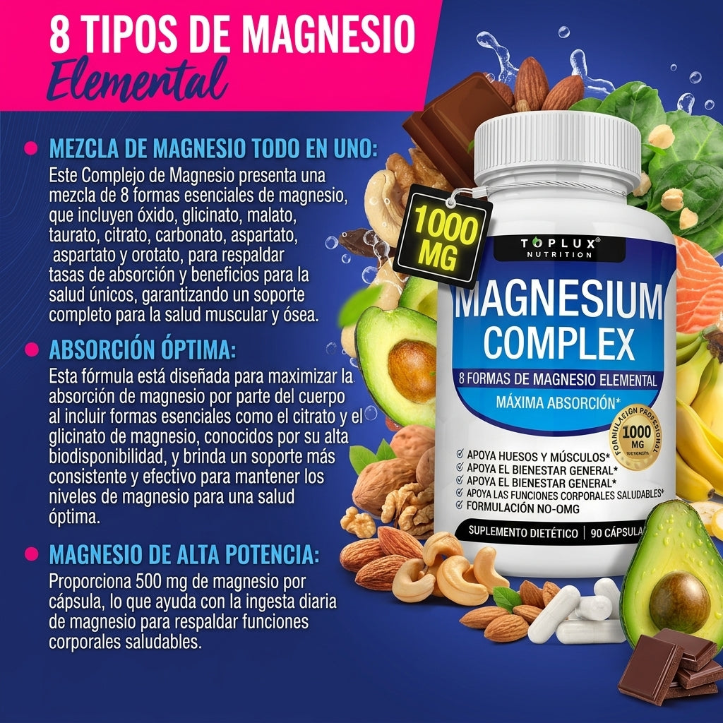 8 Formas de Magnesio en Una Sola Cápsula